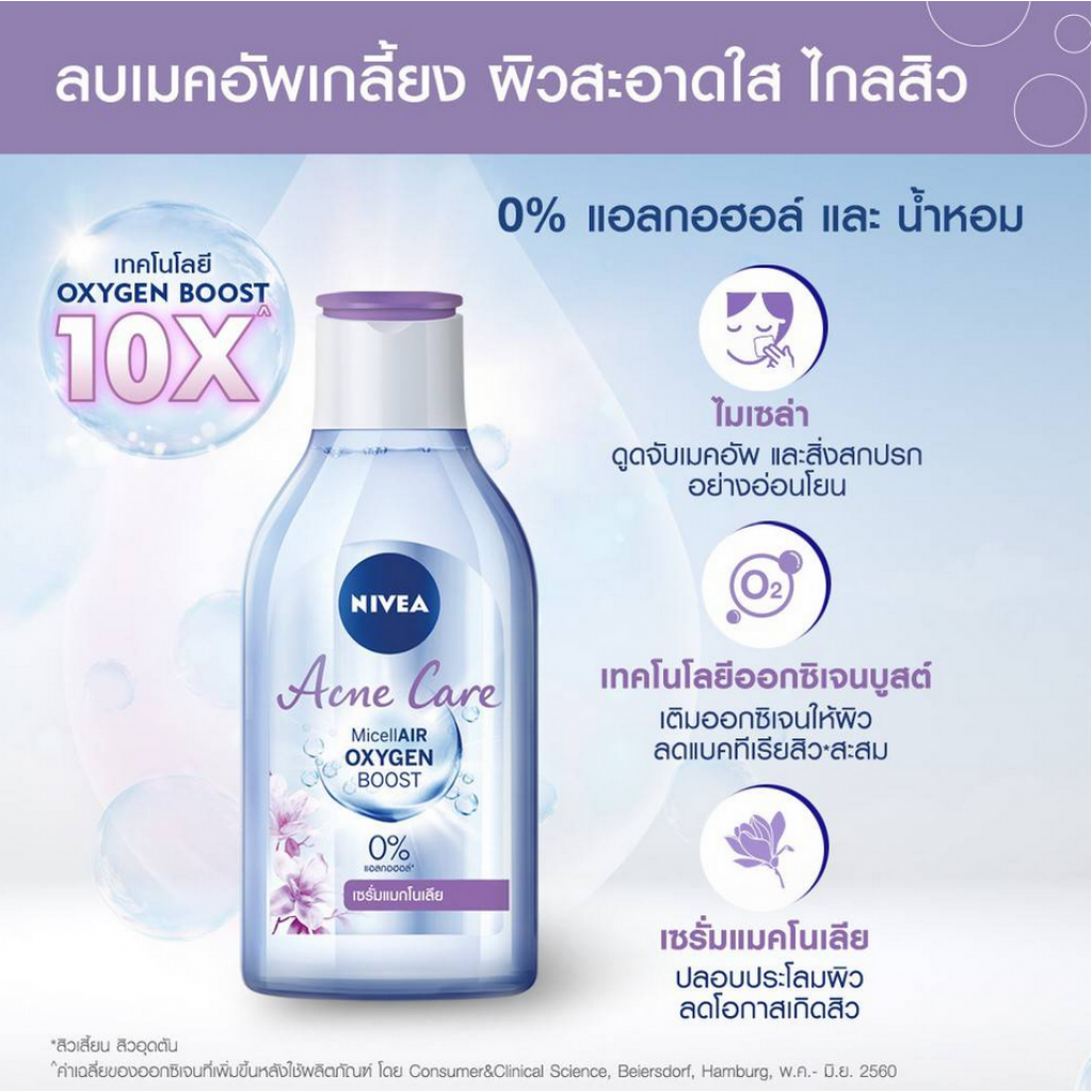 Nivea White Acne Care Micellar Water 400ml.