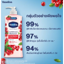 Vaseline Superfood Freshlock Cranberry Lotion 300ml.Pack 2