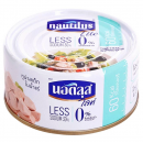 Nautilus Lite Sandwich Tuna Flakes in Spring Water 165g.