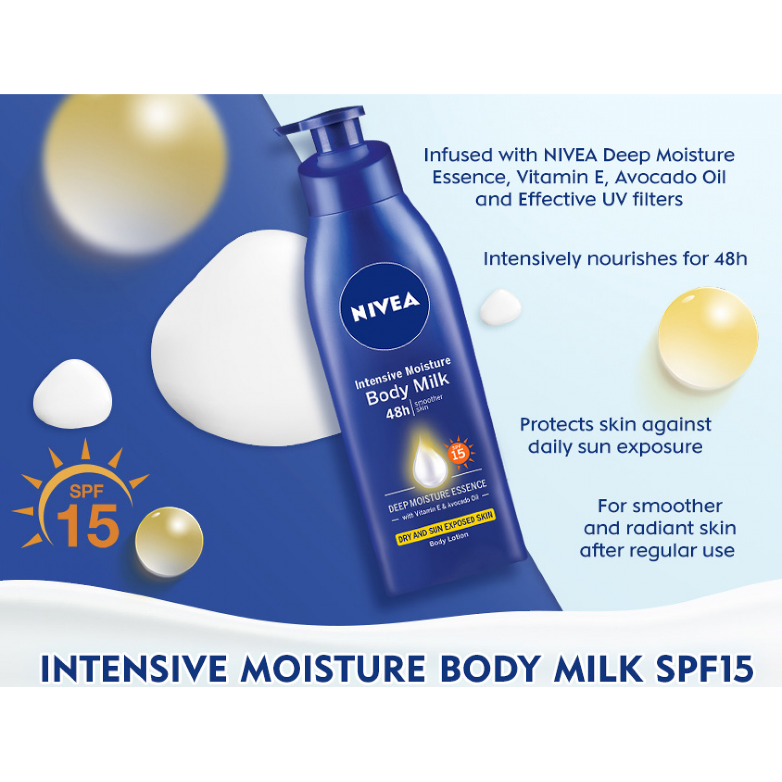 Nivea Intensive Moisture Body Milk Lotion SPF15 350ml.